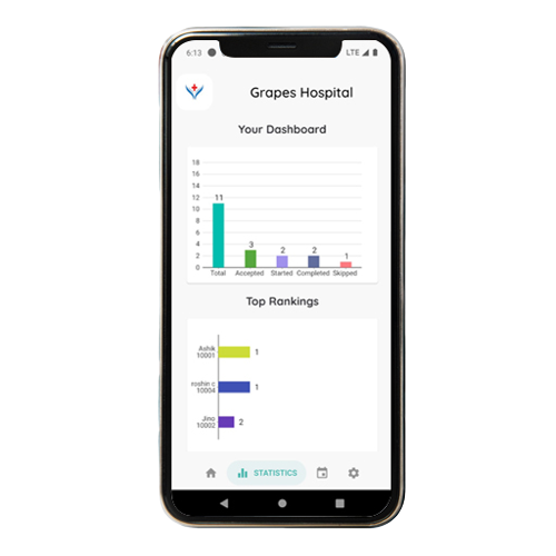 healthcare analytics software