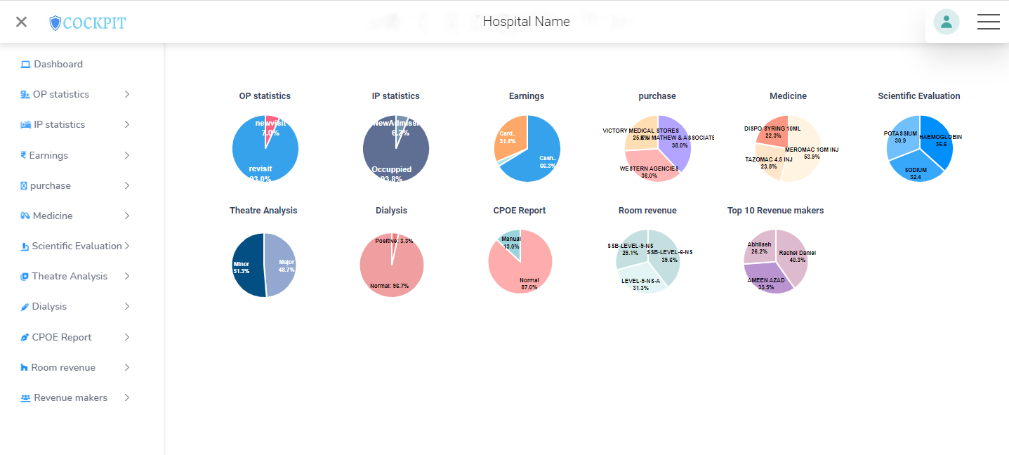 best healthcare management software