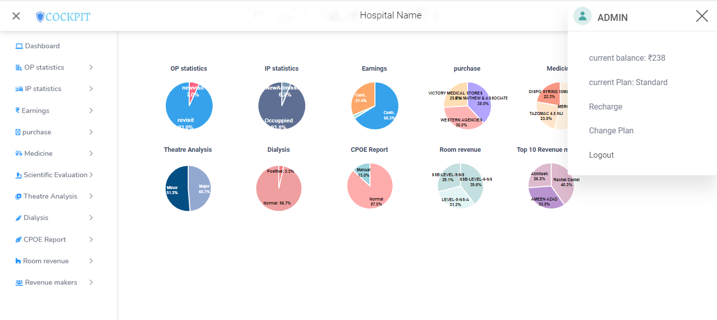 Healthcare Management Software